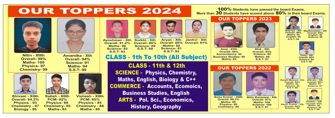 Challenger Classes Toppers